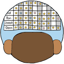 classroom management
