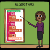 How to Explain Algorithms to Kids | CodeMonkey