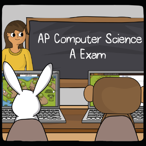 AP Computer Science A Exam CodeMonkey