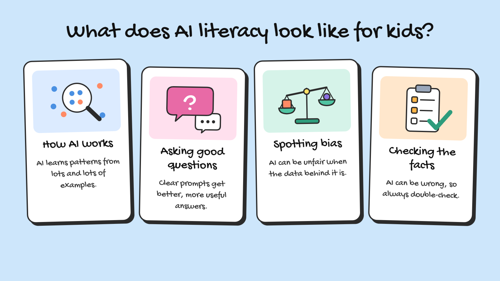 What does AI literacy look like for kids?